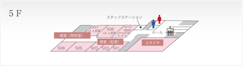 札幌白石産科婦人科病院 5F フロアマップ