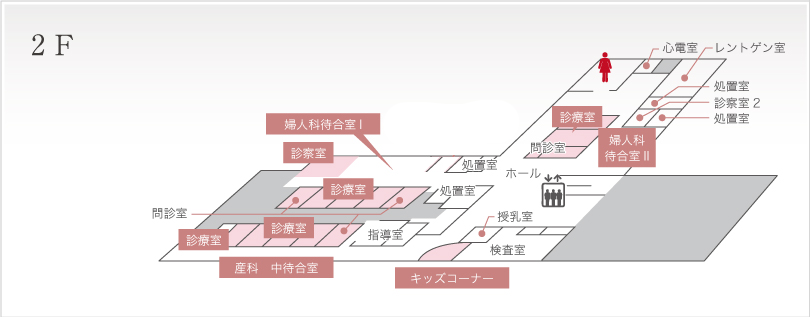 札幌白石産科婦人科病院 2F フロアマップ