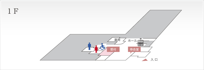 札幌白石産科婦人科病院 1F フロアマップ