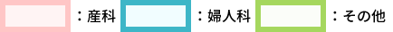 当院に寄せられた患者さまのお声